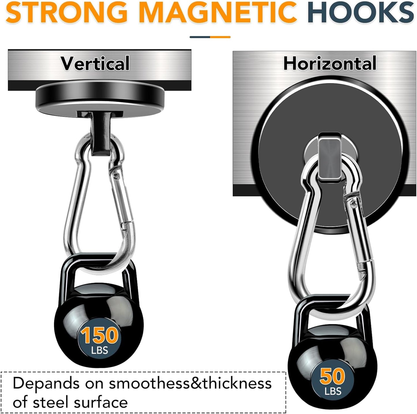 MIKEDE Magnetic Hooks Heavy Duty, 150LB Strong Swivel Neodymium Magnets with Magnetic Carabiner Hooks, Black Powerful Magnet Hooks for Hanging, Cruise Ship, Curtain, Home, Workplace - 6 Pack