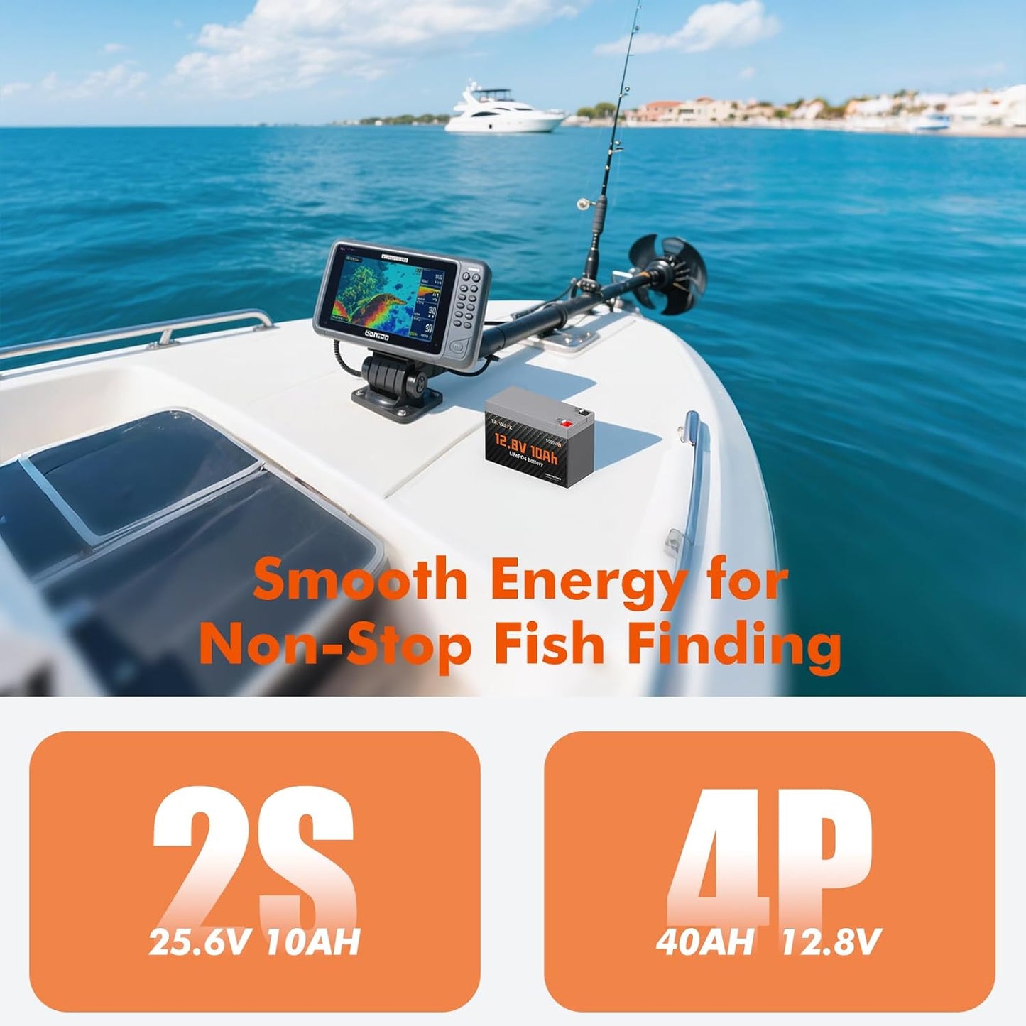 2 Pack 12V 10Ah Lithium LiFePO4 battery,Built-in 10A BMS,Lightweight Design,Up to 5000+ Deep Cycles,10 Years Lifespan, Upgrade Now for Fish Finder,Small UPS,Solar Power,Ride-on Toys,Lighting