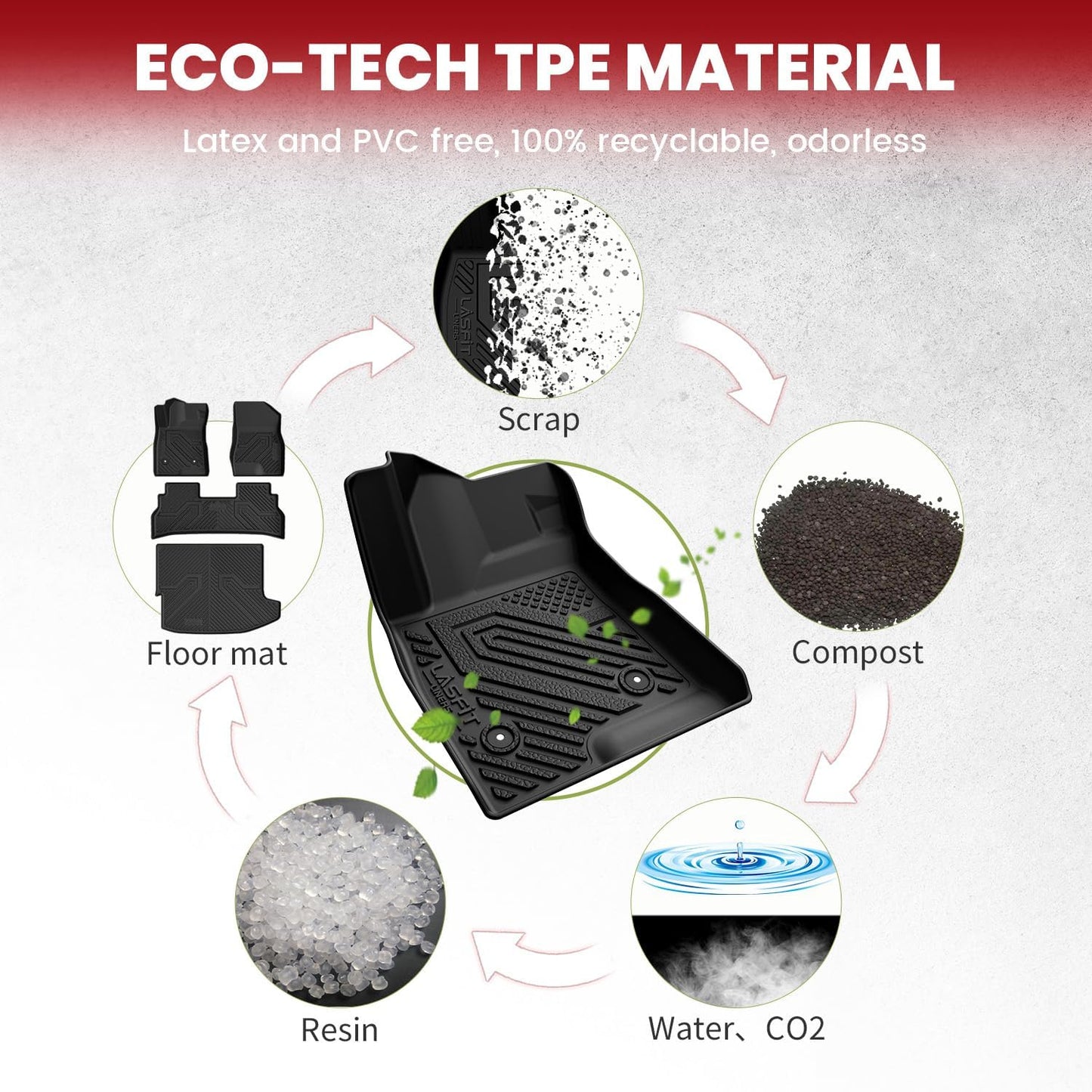 LASFIT Floor Mats & Cargo Liner for Chevrolet Chevy Trax 2024-2026, All Weather TPE Custom Fit Floor Mats for Cars, Car Floor Mats Full Set for Chevrolet Trax Accessories, Black (4PCS)