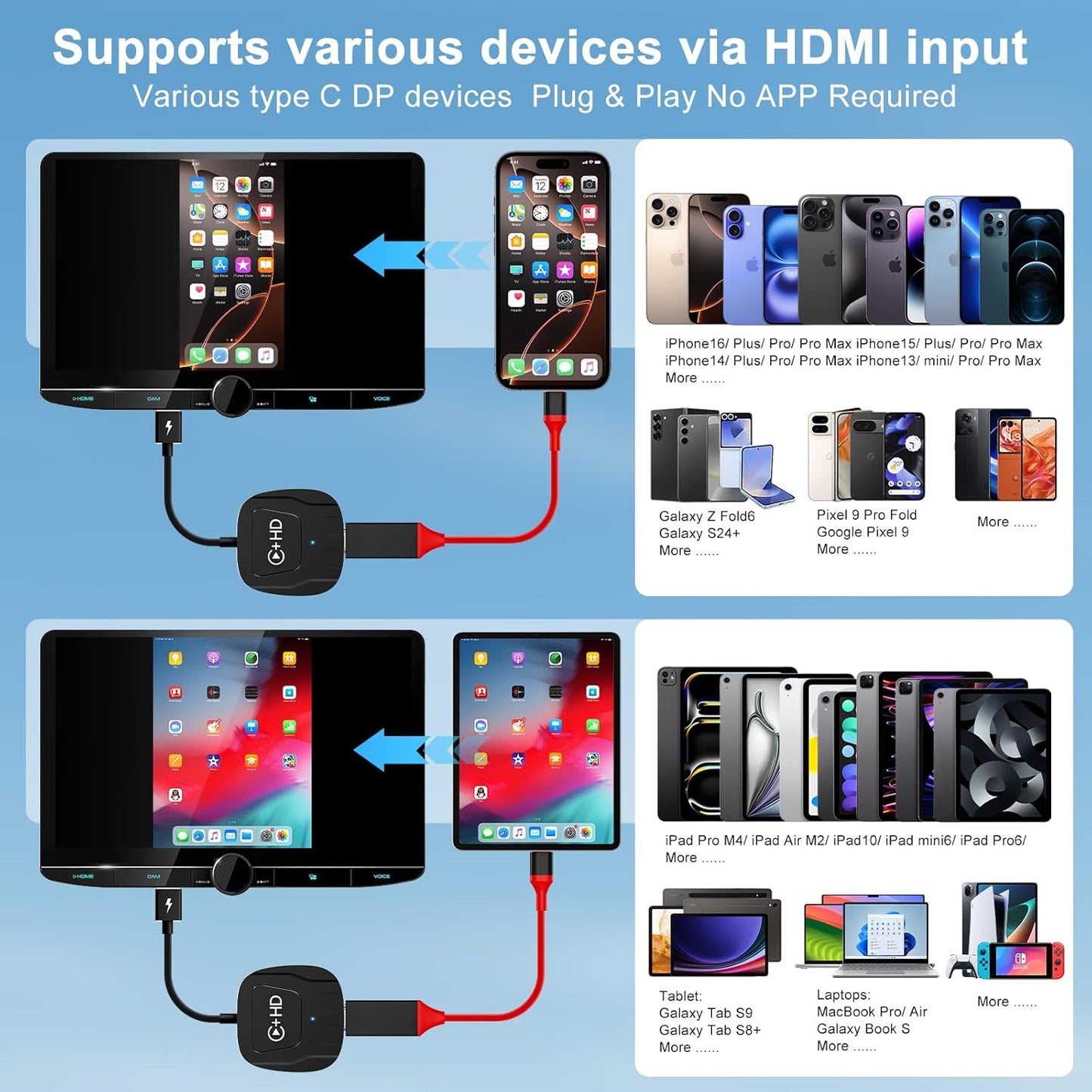 Wireless CarPlay Adapter for Apple,Plug and Play CarPlay Wireless Adapter with HDMI Input for Fire TV Sticks and Game Consoles,Fit for Cars with Factory Wired CarPlay from 2016 & iOS 10+ Phone