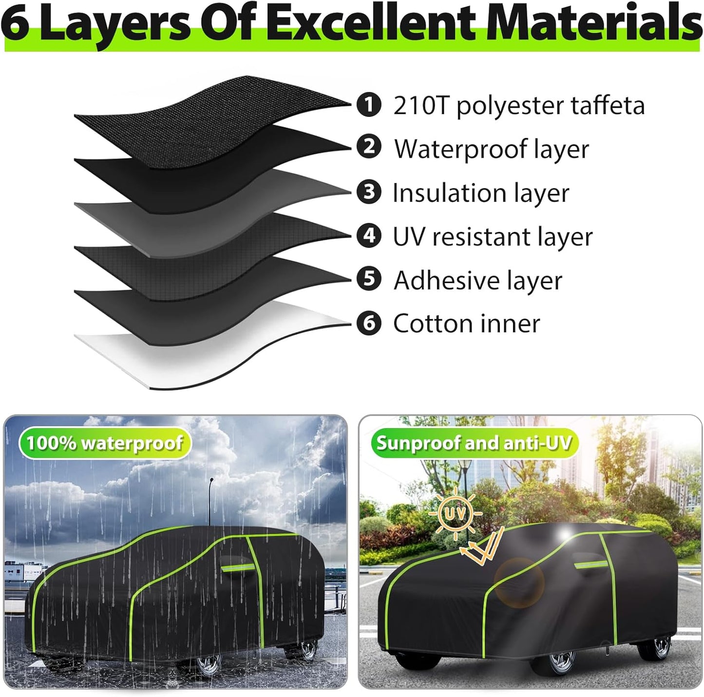 Car Cover for 2014-2024 Mini Cooper/Cooper S/Hardtop/Clubman 4-Door，6 Layers PEVA Full Car Cover – All-Weather UV, Dust, Snow Protection – Windproof Outdoor/Indoor Cover with Door Zipper