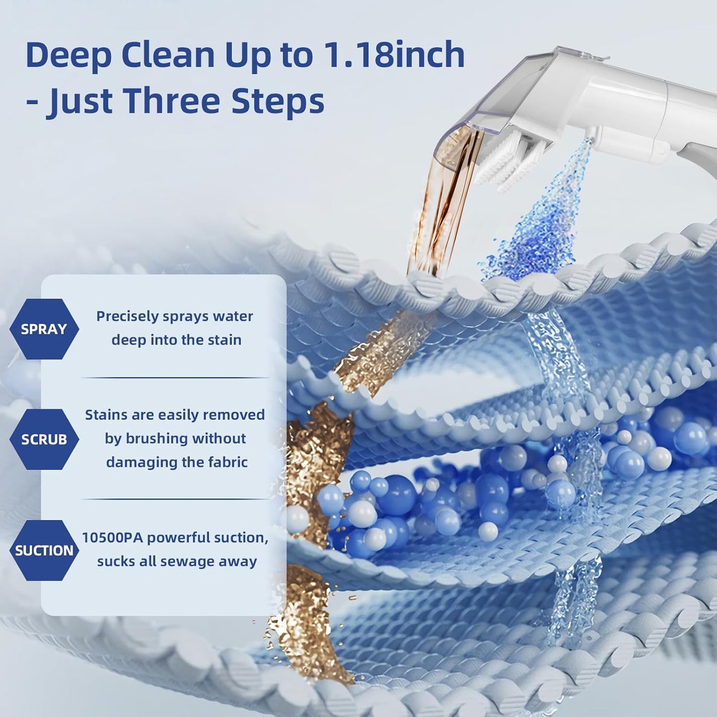 Carpet Cleaner Machine 10.5Kpa Strong Suction, 400W Powerful Motor, Portable Upholstery Cleaner with Spot and Stain Remover for Pet Accident, Rugs, Carpet and Upholstery, White