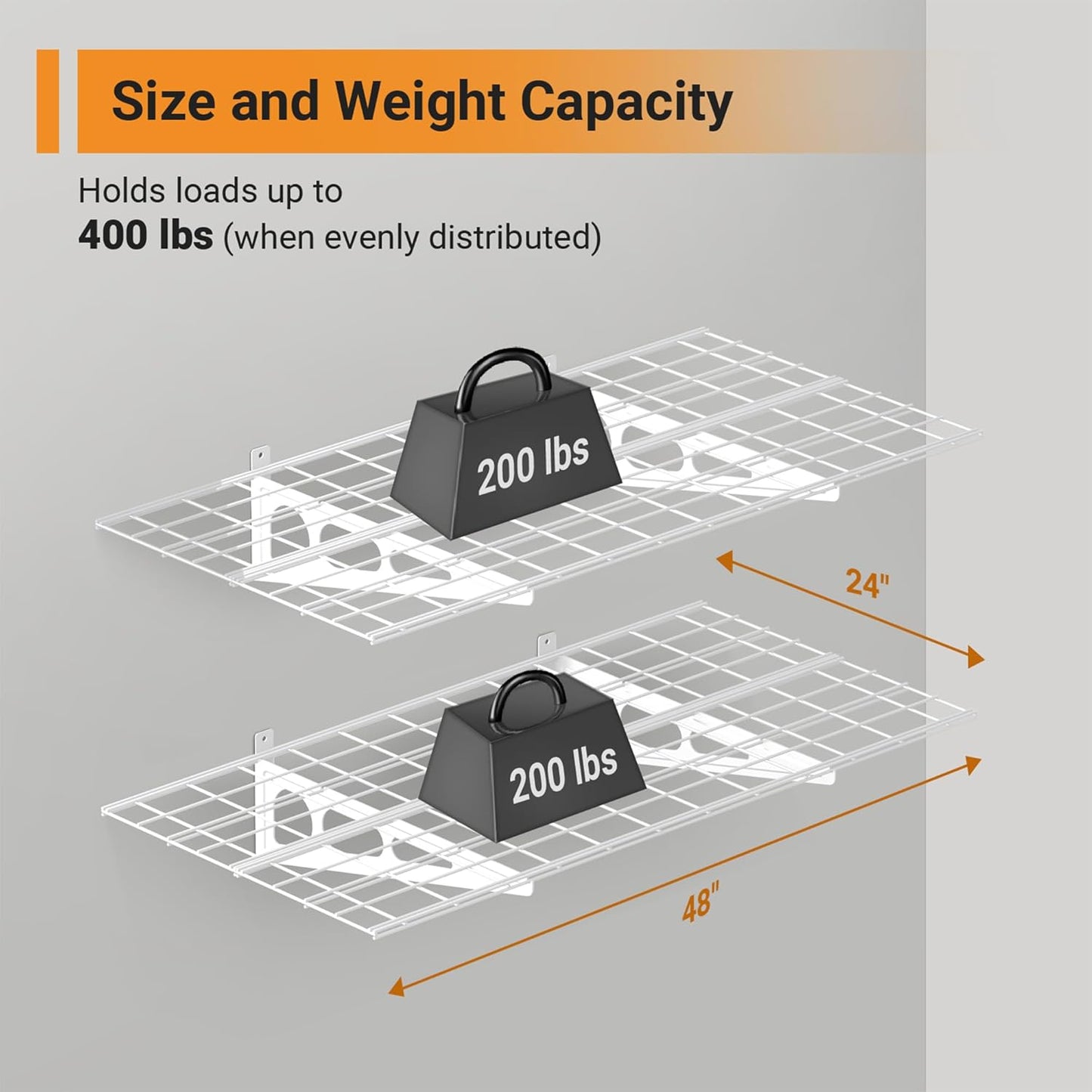 2x4 ft Garage Shelving, 2-Pack Wall-Mounted Shelves for Garage, Kitchen, Pantry Storage, 400 lbs Total Load Capacity Wall Shelving, White