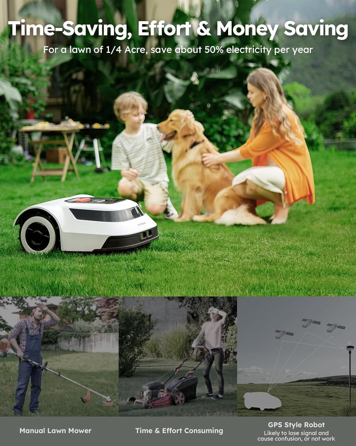 Robot Lawn Mower with Max 180m Stable Boundary Wire - Recommended 550㎡, Max 900㎡, 300% Higher Efficiency of Grid-Shaped Mowing Path, Automatic Robotic Lawn Mower with Auto Mapping & Recharge