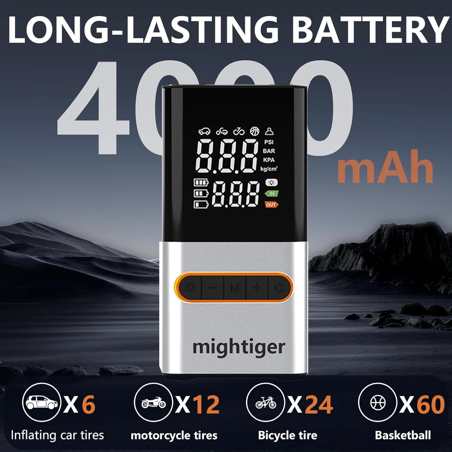 Tire Inflator Portable Air Compressor Cordless Mini Automatic Air Pump with Digital Pressure Gauge 150PSI 3X Fast Inflation and Auto Shutoff SOS Light Tires Pump for Car Motorcycle