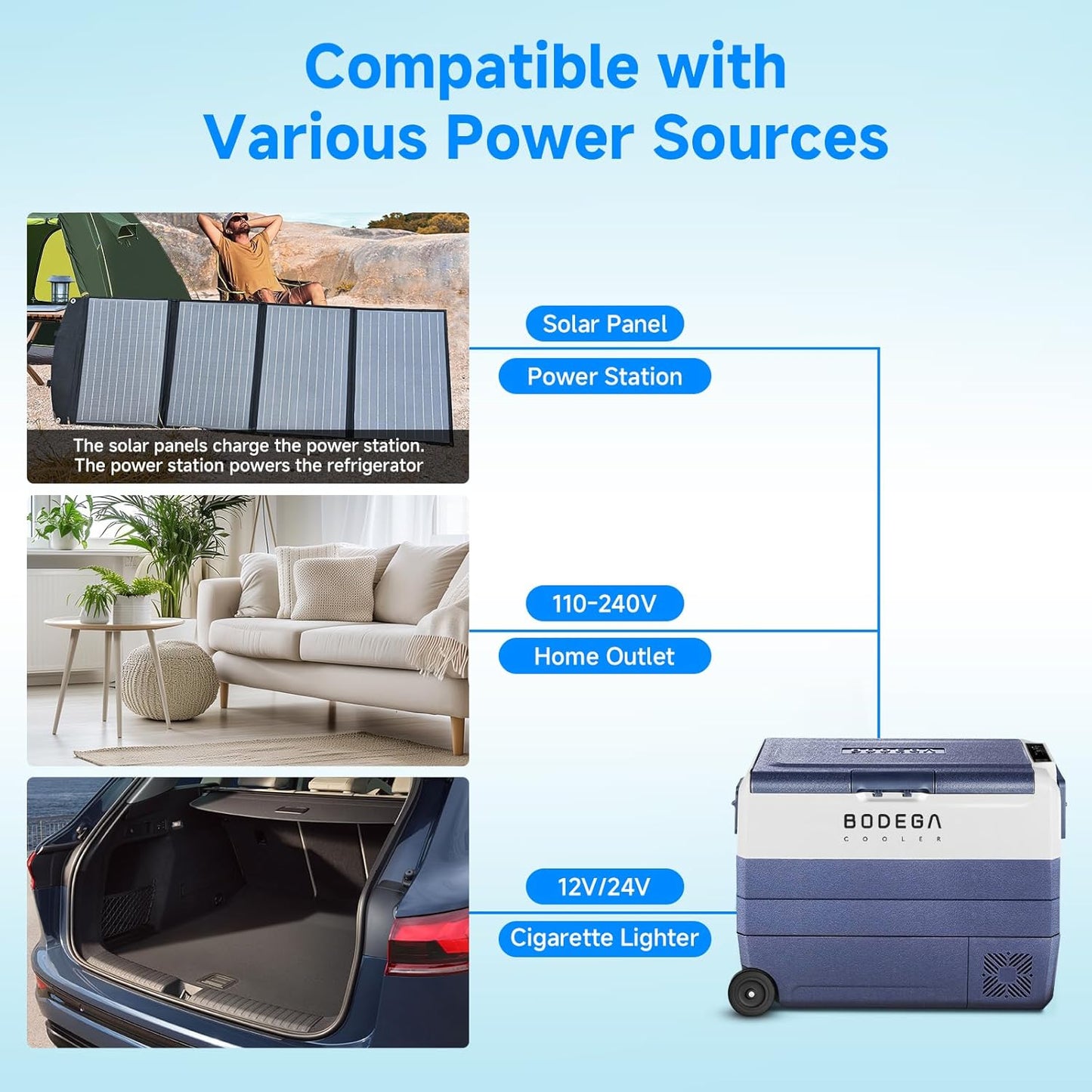 BODEGACOOLER 12 Volt Portable Refrigerator,64 Quart Car Fridge Dual Zone -4℉-68℉,60L Car Freezer APP Control,Electric Compressor Cooler 12/24V DC and 100-240V AC for RV,Camping,Travel,Truck,Vehicles