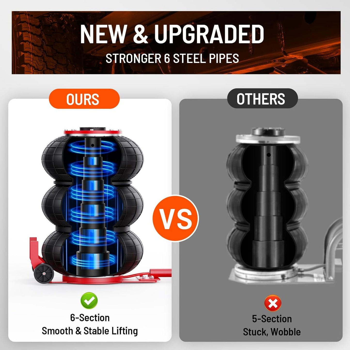 Air Jack, 3 Ton/6600 lbs Car Jack, 3-5 s Fast Lifting Pneumatic Jacks with Short Handle, Lift up to 17.7 inch Pneumatic Air Jacks for Cars and Trucks, Garages, Repair (Red)