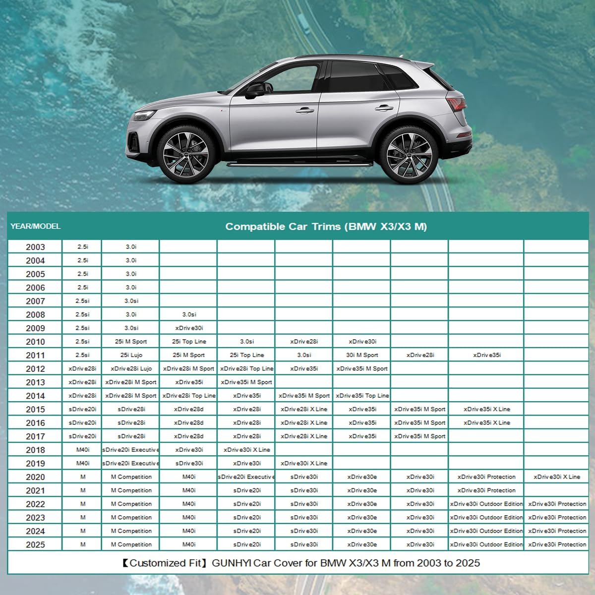 Premium Car Cover Custom Fit BMW X3/X3 M (2003-2025), 16 Layers Heavy Duty Car Cover Waterproof All Weather with Zipper Door for Sun Rain Snow Dust Uv Protection