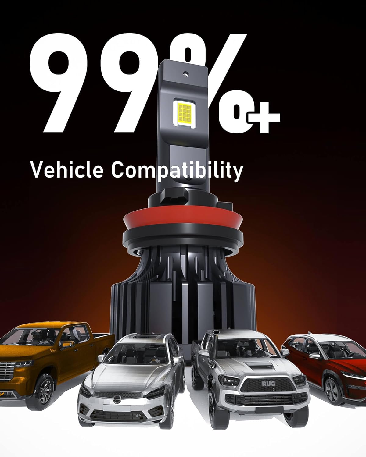 Hikari 2025 Core 50000LM 9005/HB3 & 9006/HB4 LED Fog Light, 45W Core LED Fog Light, 6000K Cool White, IP68 Waterproof,Plug & PlayPack of 4