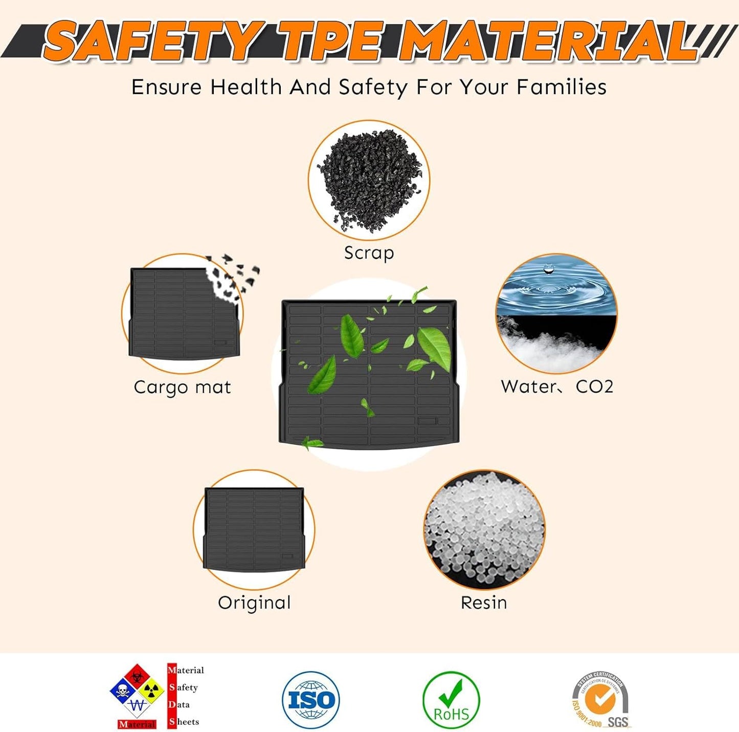 Binmotor-All Weather Car Floor Mats and Cargo Liner Set for Nissan Leaf 2018-2025, 2 Rows with Cargo Mat Set, TPE Rubber Liners for Nissan Leaf Accessories Mats Trunk Liner Mat-Black