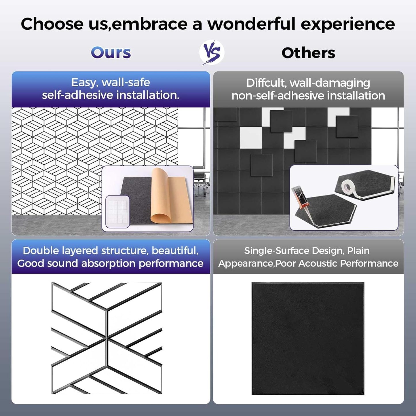 8 Pack 2-Layer Soundproof Wall Panels, 15.7 x 15.7 x 0.43 in Large Sound Proof Foam Panels for Walls, 0.9lb/ft³ High Density, 3D Acoustic Panels,Artistic Noise Dampening Panels White&Black