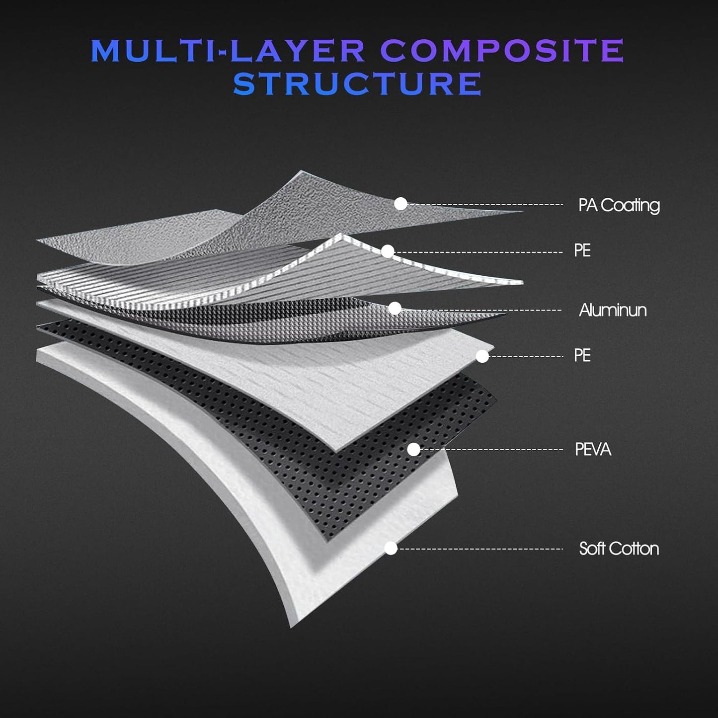 Car Cover Custom Fit for Toyota Tacoma 2005-2023,6 Layers Truck Cover Waterproof All Weather for Automobiles,Outdoor Full Exterior Cover,Rain, Sun, Wind Protection,Silver