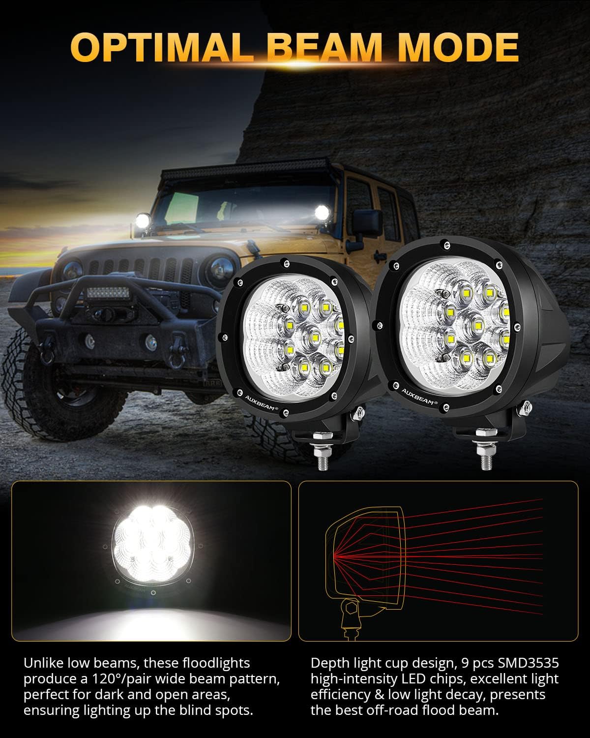 Auxbeam P4 Series Flood Beam LED Pods 4 Inch 90W Round Offroad Fog Lights Driving Flood Light Bar Bumper A-Pillar Hood Mount for Trucks ATV UTV Motorcycle Jeep