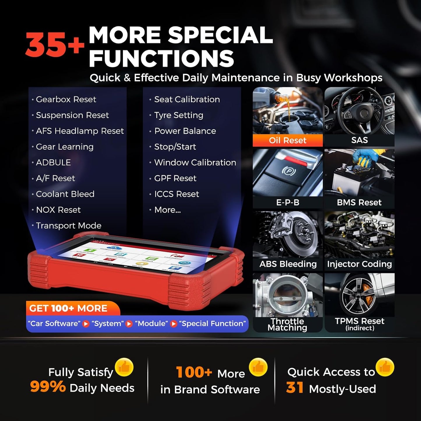 LAUNCH X431 CRP919XBT OBD2 Scanner, 2025 Wireless Bidirectional Scan Tool with DBSCar VII Connector, ECU Coding, FCA AutoAuth, 2-Year Free Update, V.A.G Guide, 35+ Services, All Systems, CANFD