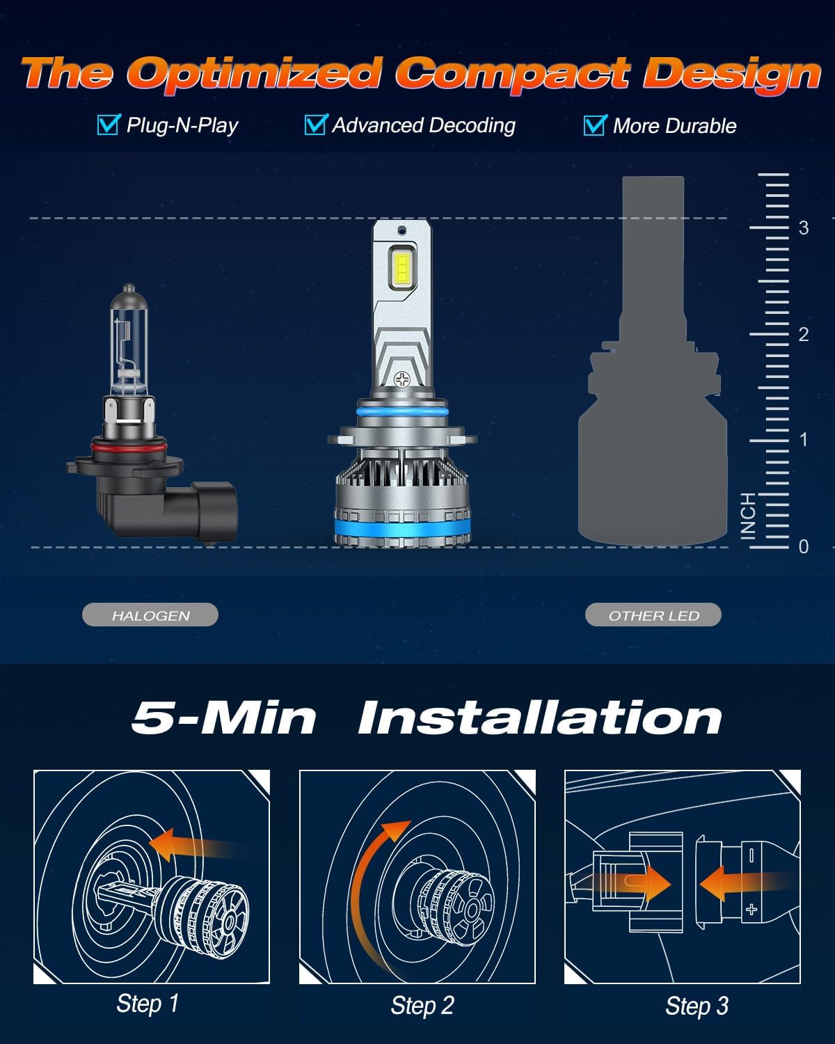 FAHREN 9012/Hir2 Bulbs, Upgraded 120W 60000LM Fog Lighting Bulb with fan, 6500K Cool White IP68 Waterproof tire lights,Pack of 2