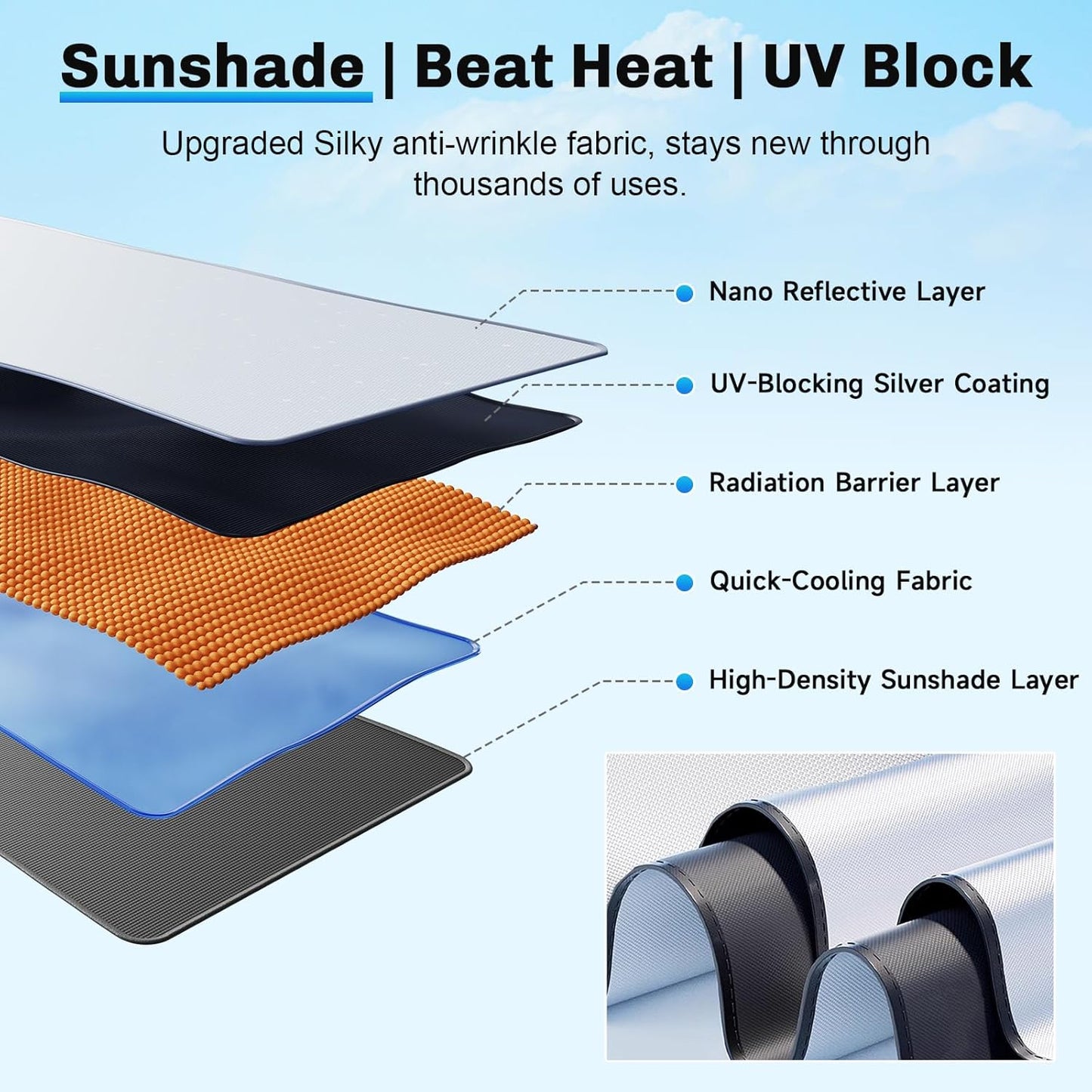 SXCY for 2025 Chevrolet Equinox Windshield Umbrella Sunshade [Easier Foldable] for 2025 Chevy Equinox Accessories 2025 Equinox Sunshade Umbrella 2025 Equinox Windshield Umbrella Sun Shade