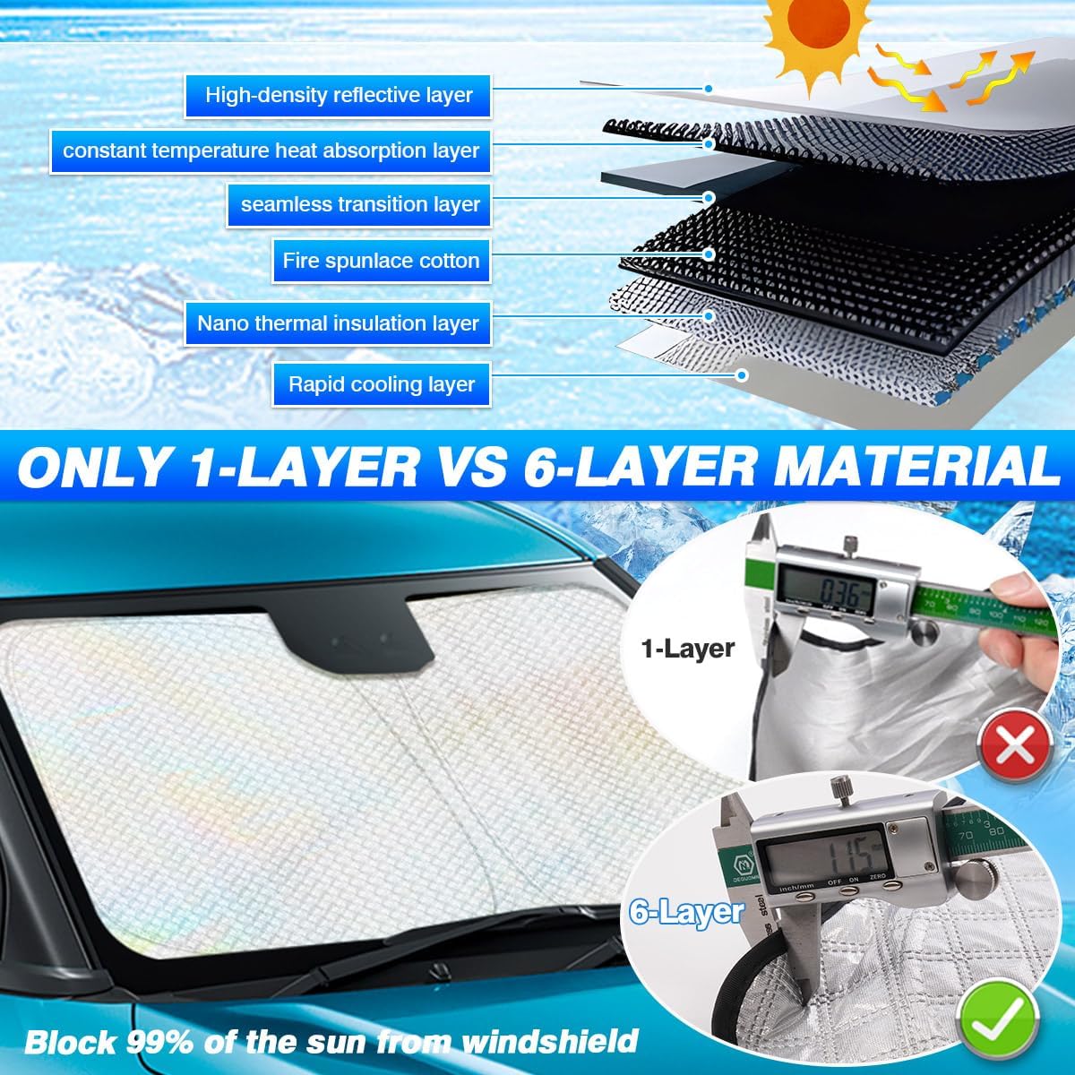 Windshield Sun Shade for 2016-2021 Honda Civic 10th Gen Accessories Thicken 6-Layer Front Window Sunshade Cover Sun Visor Protector Foldable Block UV Rays Keep Vehicle Cool