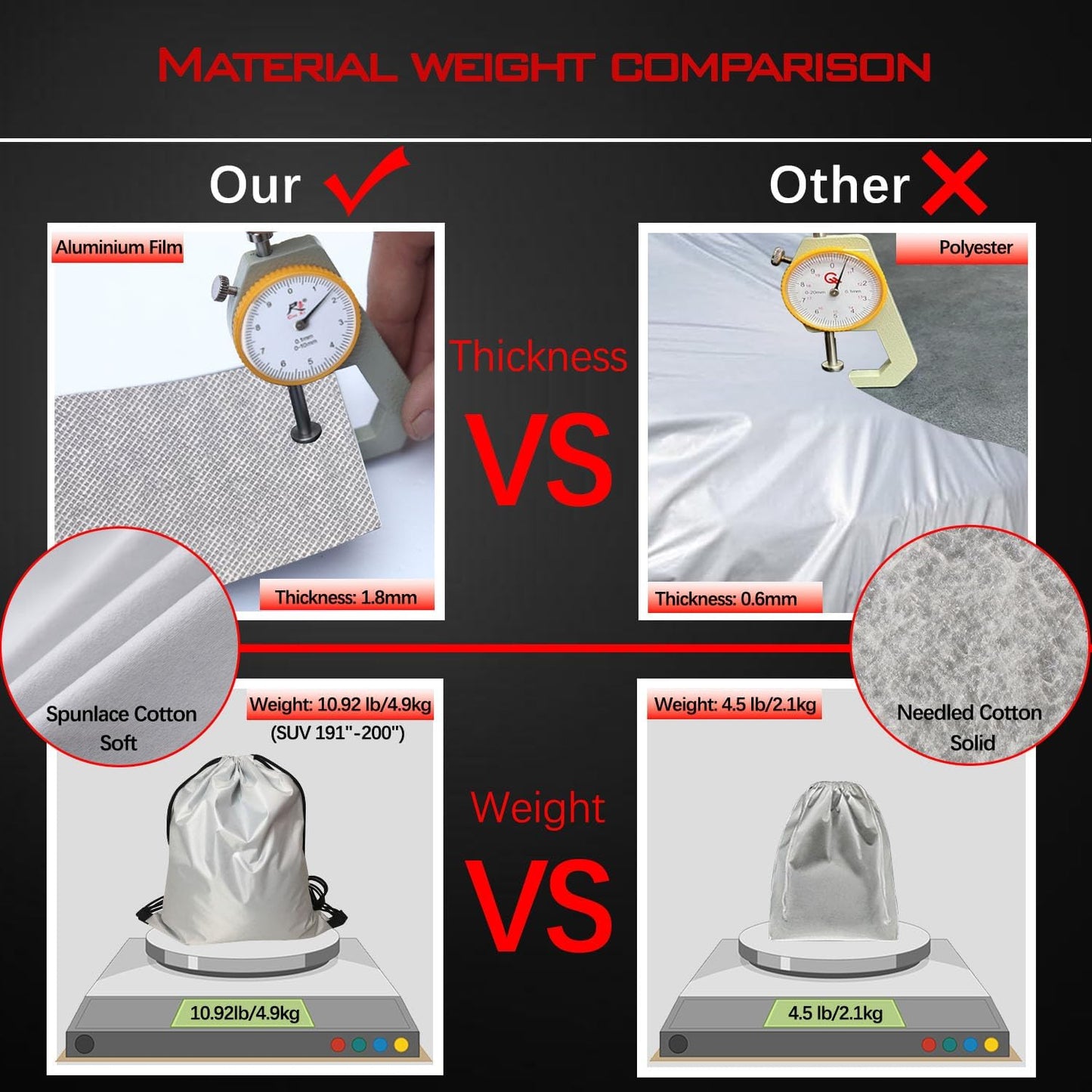 30 Layers Heavy Duty Car Cover for Automobiles All Weather Waterproof, Outdoor Snowproof UV Protection Windproof, Door Zipper, Soft Cotton Universal Car Covers (Silver, Fit Sedans 171"-180")