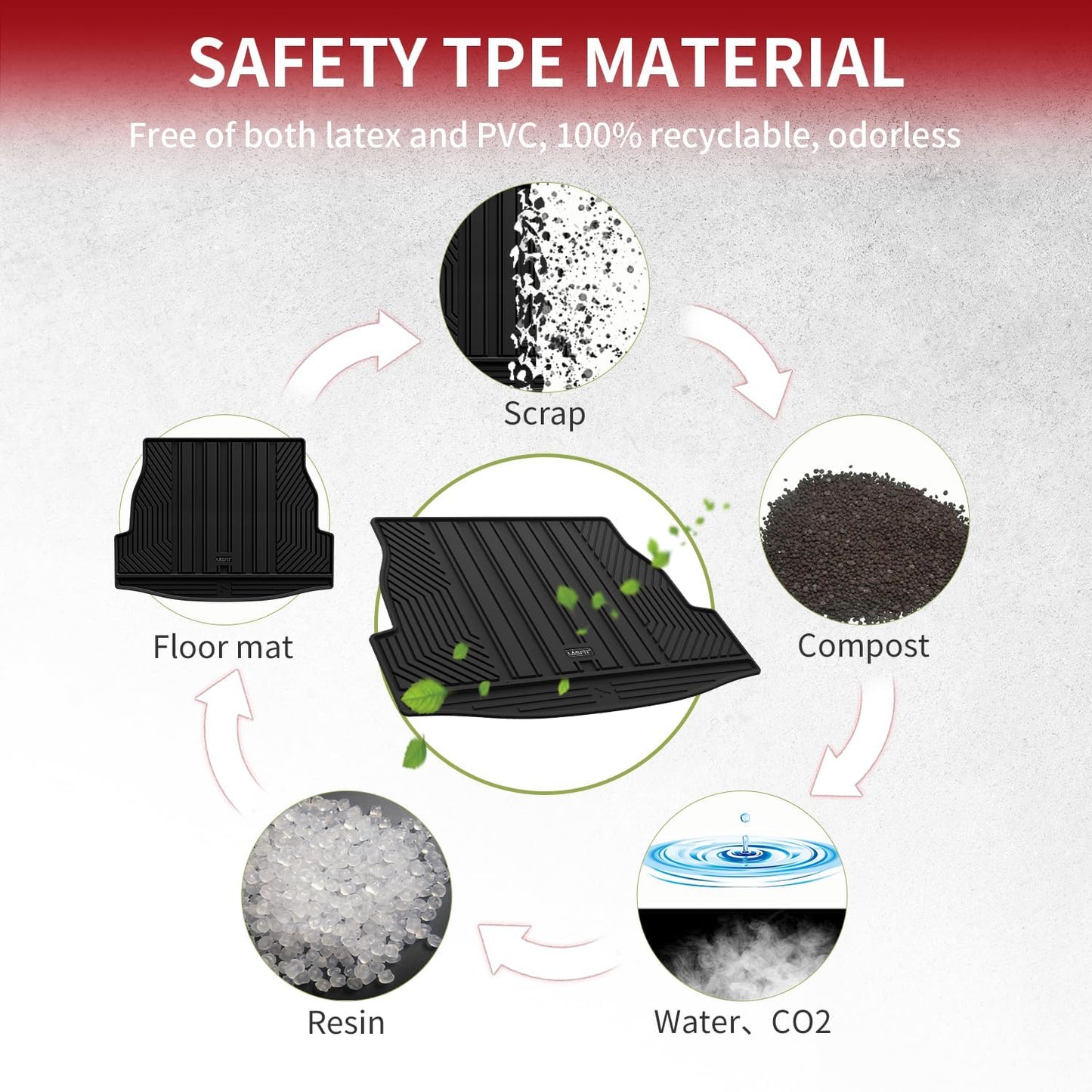 LASFIT Trunk Mats Fit for 2019-2025 Toyota RAV4 Hybrid and Gasoline (Not for Prime), All Weather Custom Fit TPE Cargo Liner, Black