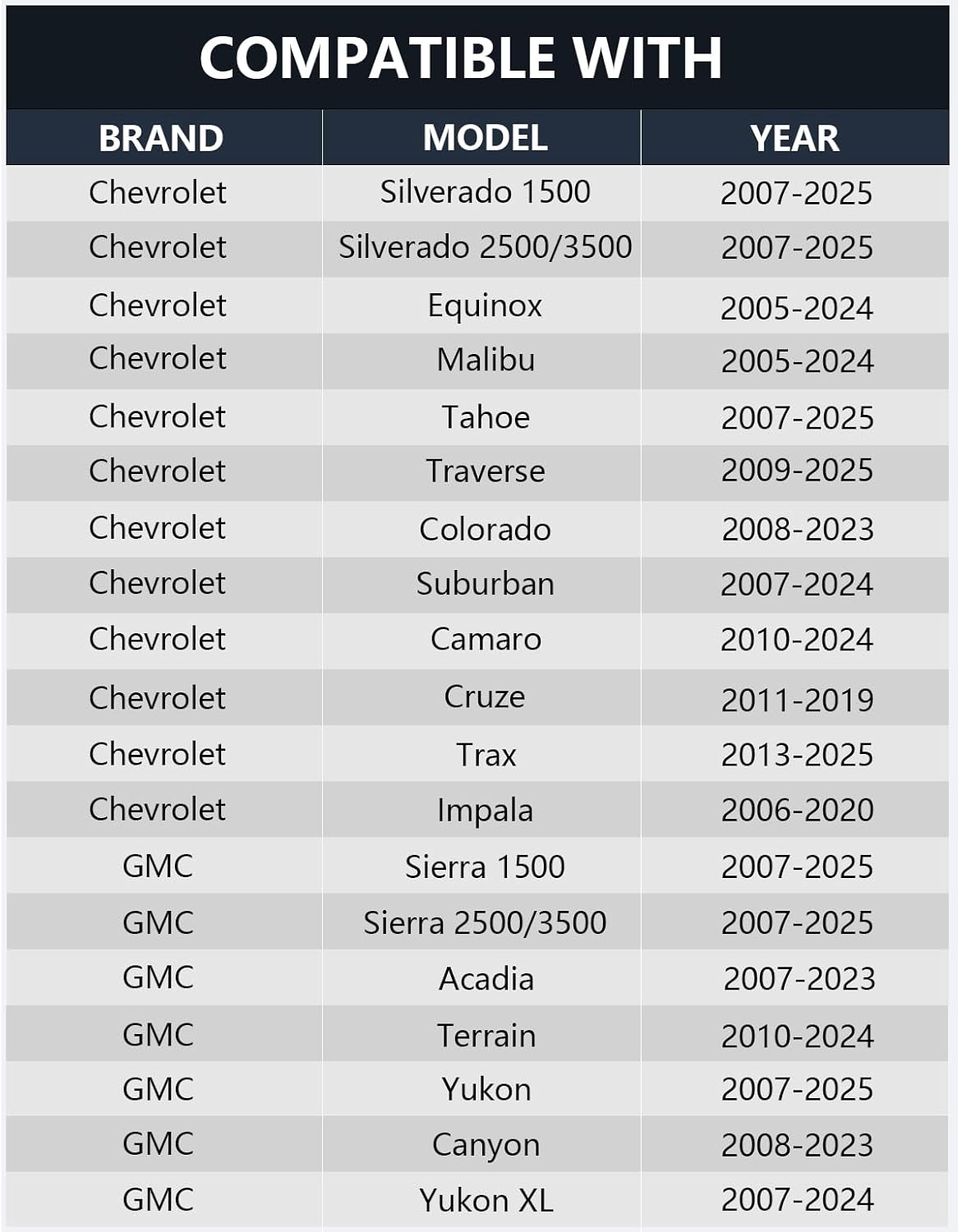 Car Horn Kit for Ford Chevrolet Ram GMC Tesla,12V Loud Waterproof Auto Horn, High Low Dual Tone 126 Decibel, Replacement for Ford(2 Connectors)