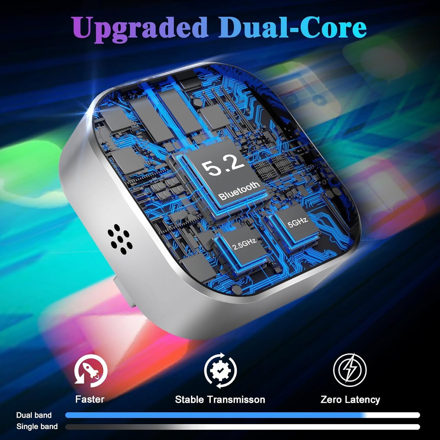 Wireless CarPlay Adapter for iPhone, 2025 Upgrade Convert Wired to Wireless Car Play Dongle, Mini Size USB Design for Apple CarPlay Adapter, USB-A/Type-C, No Delay, Plug and Play & Stable Control