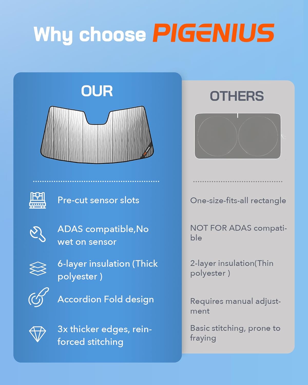 Windshield Sun Shade for Kia Telluride 2020-2024,Front Window Sunshade Shield, 2-in-1 Reflective Sun Shade,Silver for Summer, Black for Winter