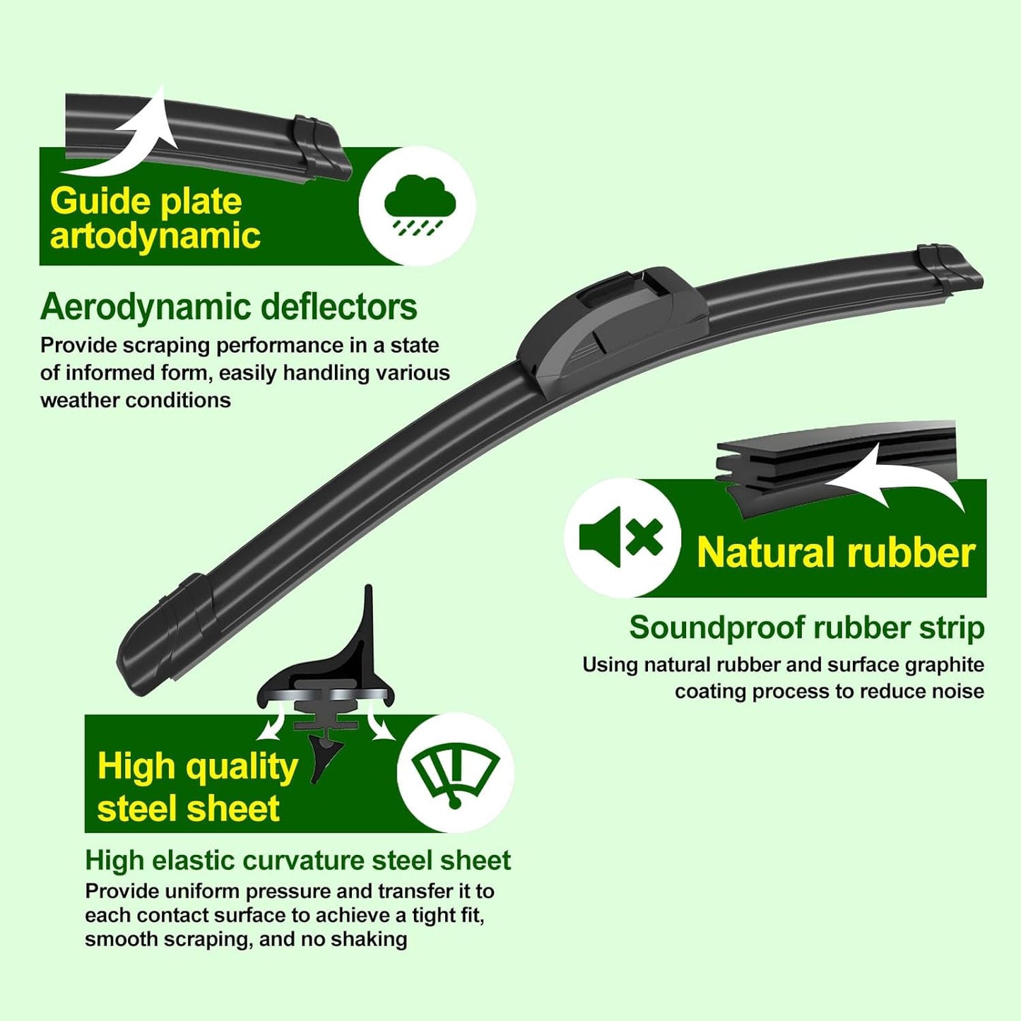 QUALITY 24in + 20in Premium All-Season Windshield Wiper Blades for Original Equipment Replacement(Set of 2)