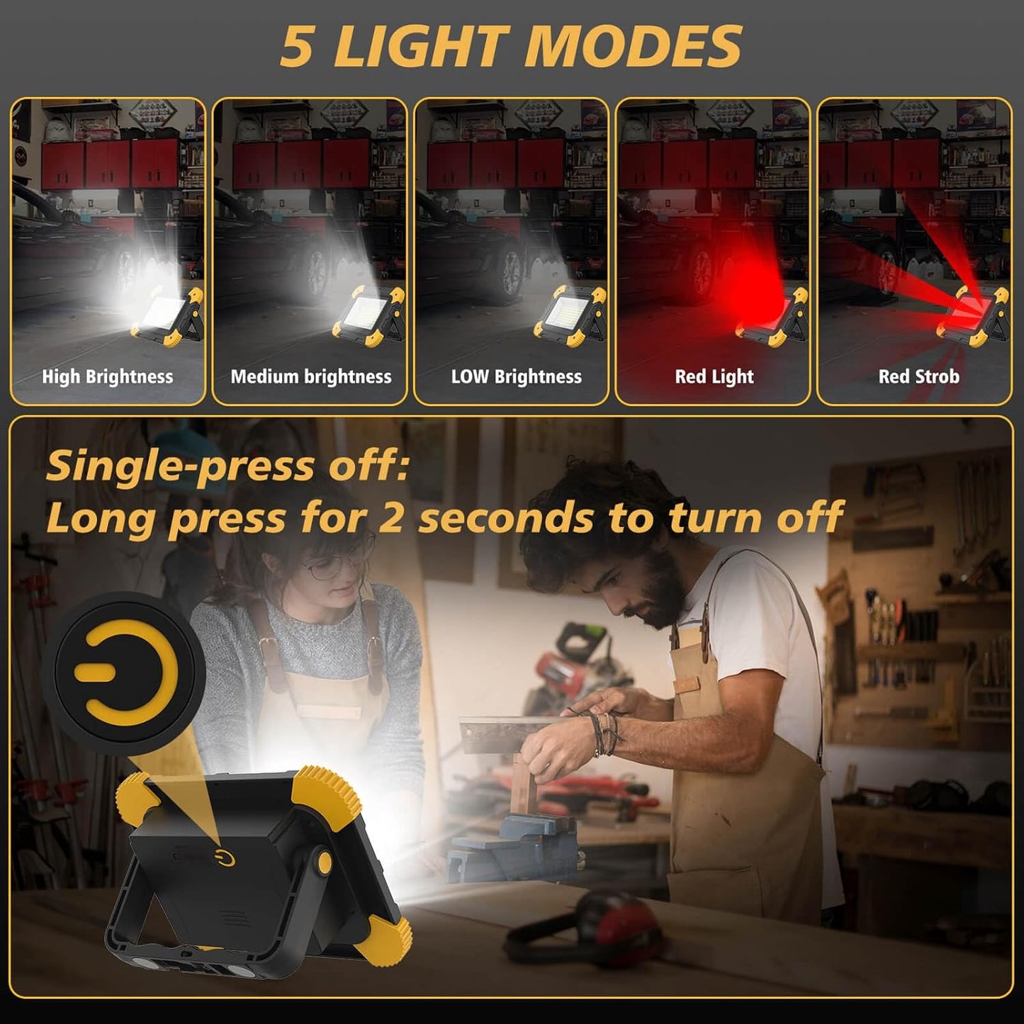 Rechargeable Magnetic Work Light, 40W Portable LED Flood Light Battery Powered, Waterproof Work Lights Cordless Job Site Lighting 180° Rotate for Outdoor Camping Garage Mechanics, Gifts for Men