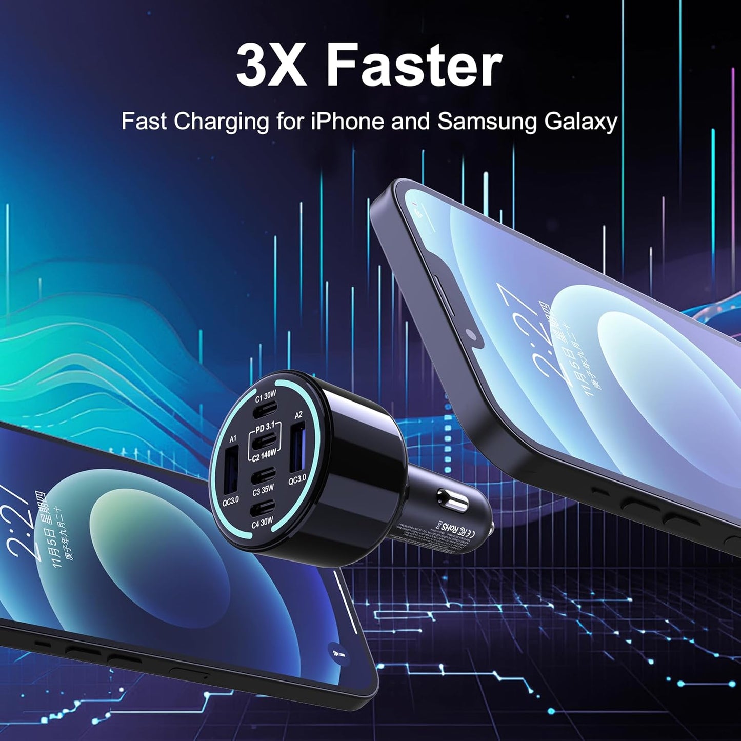 CHIPOFY 300W USB C Car Charger, 6 Ports (4 USB C + 2 USB A) - PD3.1 140W PPS 45W QC 60W Super Fast Charging Car Adapter for MacBook Laptop, iPhone 16 15 Pro Max, iPad, Galaxy S25/S24 Ultra etc