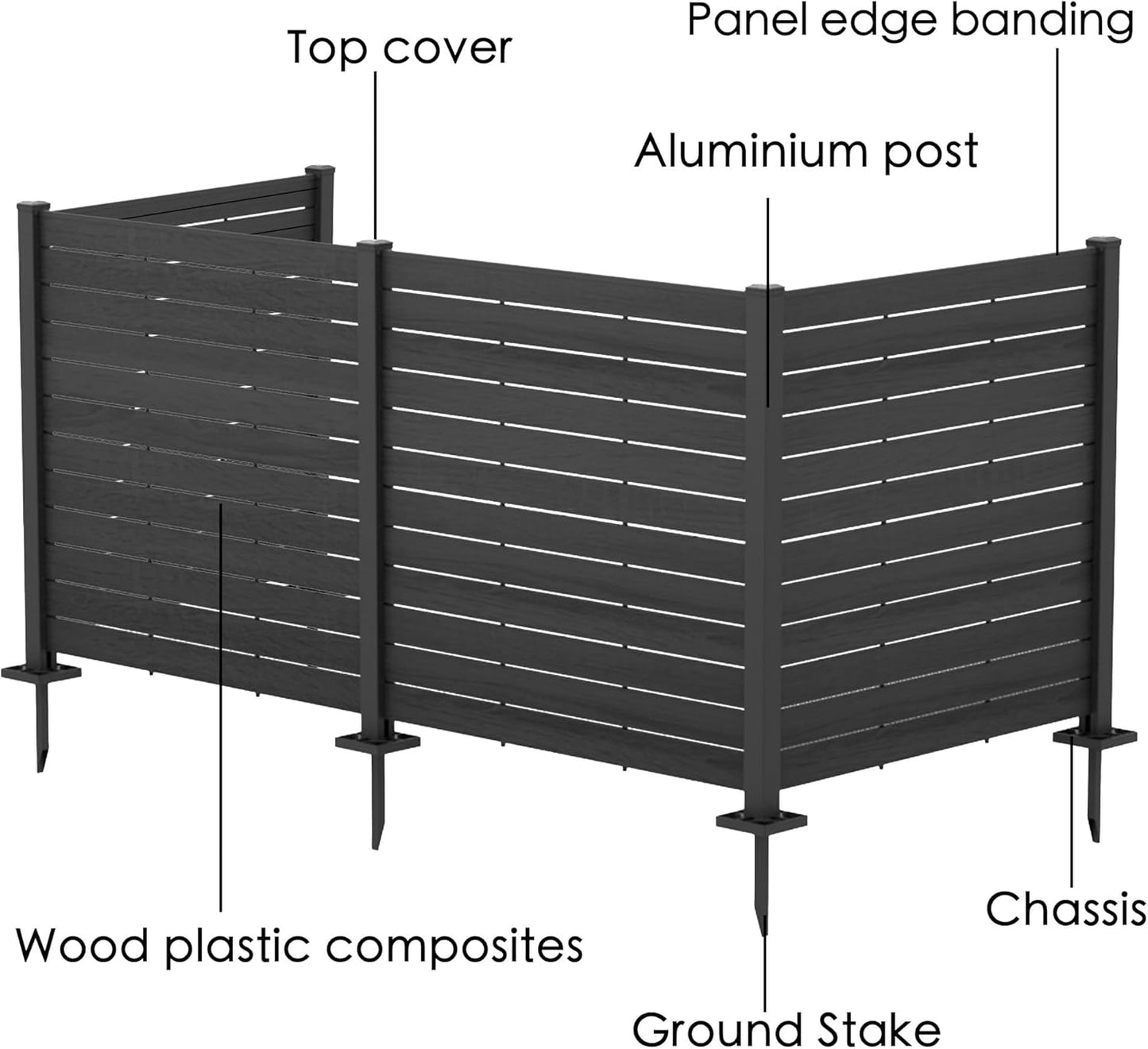 Kozyard 50" W x 48" H Outdoor Privacy Screens Aluminum Post, Air Conditioner Fence Panels, Pool Equipment Enclosure, Trash Can Screens Fence Kit for Outside Backyard Patio (Black/4Panels)