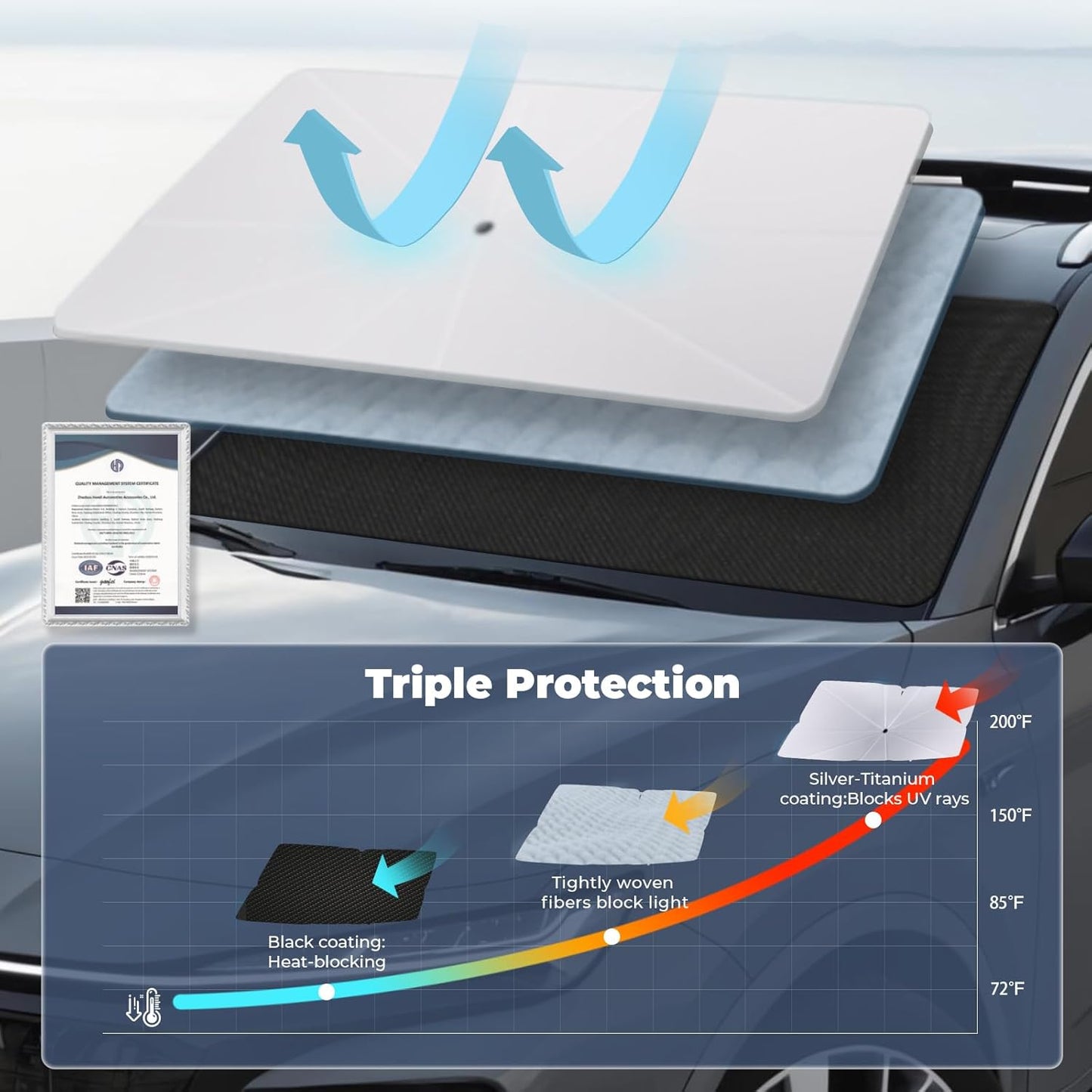 Windshield Sun Shade Umbrella: for Hyundai Tucson-2022-2024 2025 - Front Custom Car Window Shades - Foldable Sunshades Block UV Keep Cool