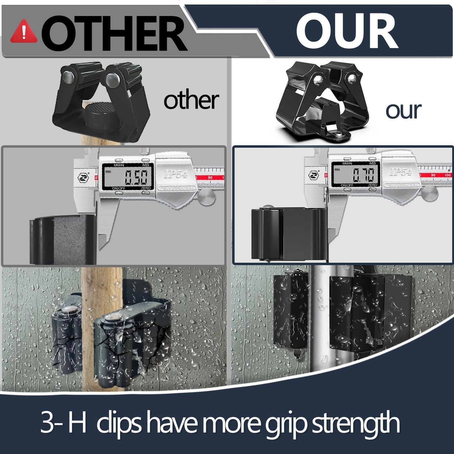 3-H Stainless Steel Broom Holder Wall Mount 20-Pack- Heavy Duty Mop Organizer, Wall Mounted Broom Storage with Secure Mounting for Kitchen Laundry Garage Bathroom (Space Saving)