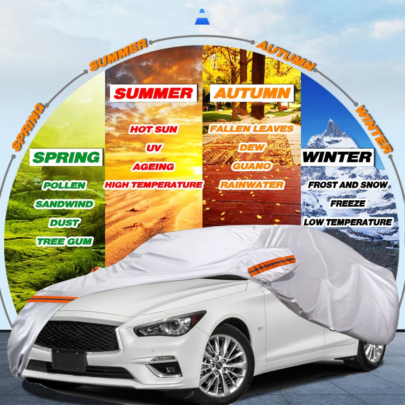 TUCAREST 6 Layers Full Car Cover for Sedan/Wagon/Coupe/Hatchback - Waterproof, Insulated, Anti-UV, Snow-Proof, Anti-Wind, All-Weather, Thickened Protection, up to 191 in