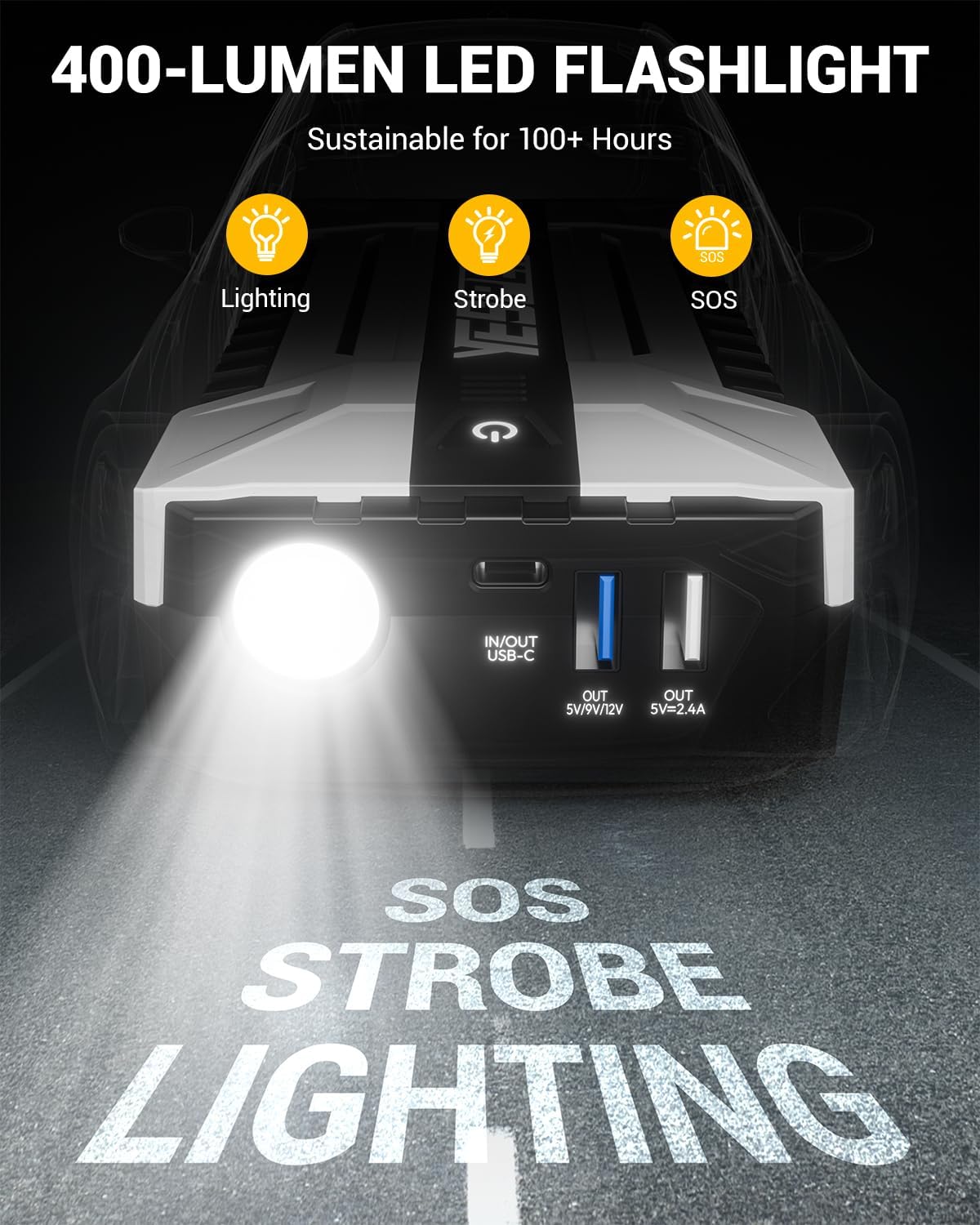 YESPER 4120A Jump Starter, 12V Car Battery Jumper Starter Portable (All Gas, up to 10.0L Diesel Engine), 26800mAh Battery Start Booster Pack, Jump Box with Carry Case, Jumper Cables, LED Light