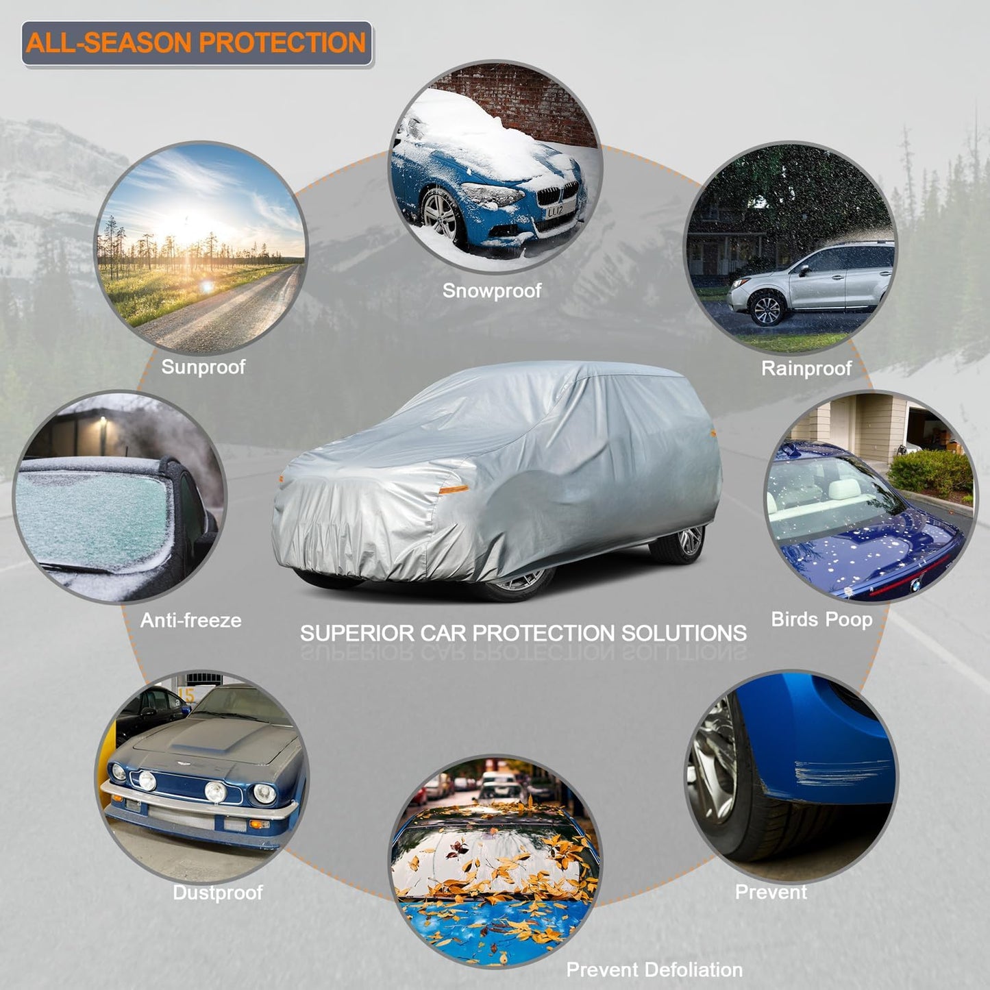 Kayme Large SUV Car Cover Waterproof All Weather, Outdoor Full Size SUV Cover Rain Sun UV Protection, Universal Fit Chevrolet Chevy Suburban, GMC Yukon XL, Ford Expedition Max (215-230 inch)