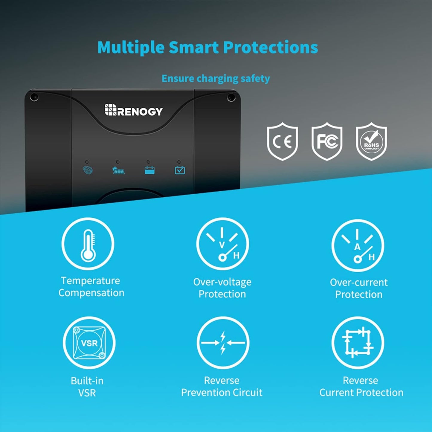 Renogy 12V 30A DC to DC Charger with MPPT & Multi-Stage Charging - Smart On-Board Battery Charger for Solar/Alternator Input - Charges Lithium, AGM, Gel, Flooded Batteries in RVs, Cars, Marine