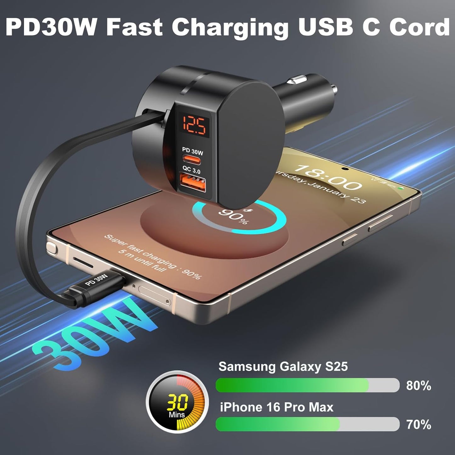 Retractable USB C Car Charger with Cord, OKRAY 78W 3-Port 12v Cigarette Lighter Adapter PD30W Fast Charging Samsung Car Charger & Coiled USB C Cable for Samsung Galaxy S25 S24 A16,iPhone 16 15 Pro Max