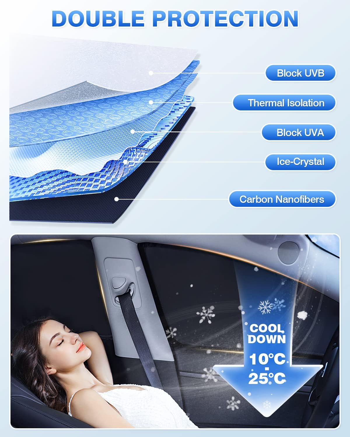 Sunshade for 2021-2025 2026 Acura MDX Accessories Windshield Sun Shade Side Rear Window Shade Cover Sun Visor Shield Privacy Protection Keep Vehicle Cool Black 8PCS