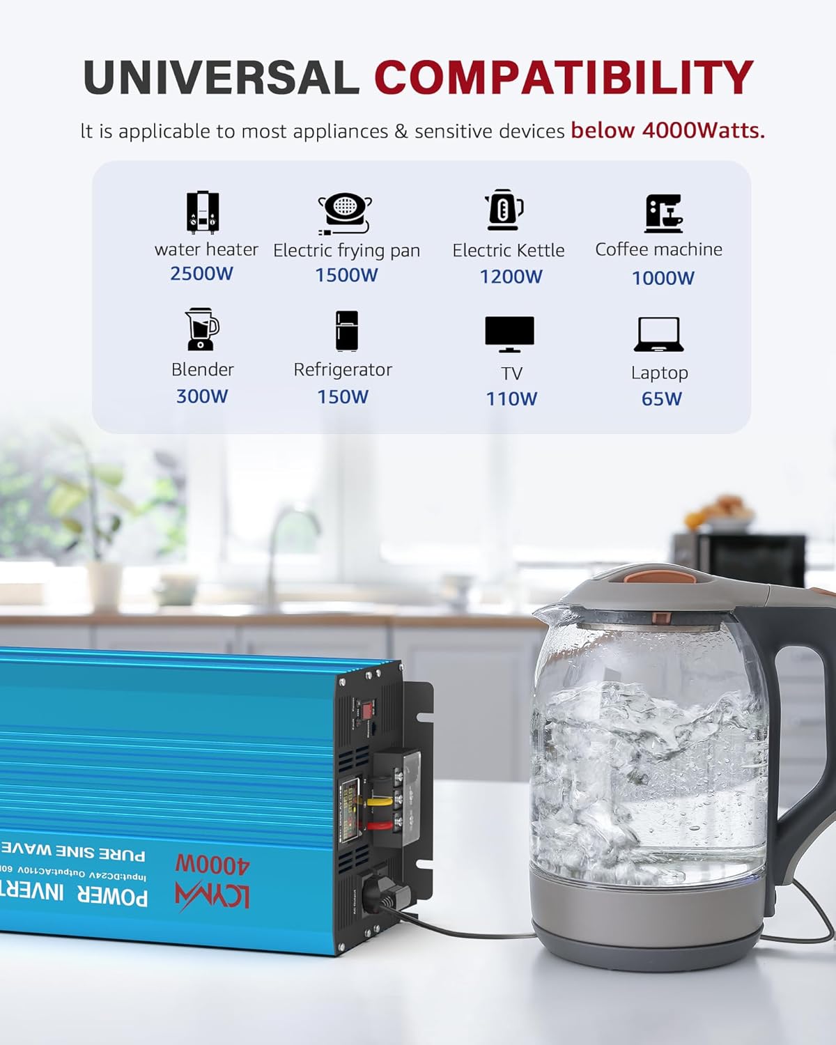 4000 Watt Pure Sine Wave Power Inverter DC 12V to 110/120V AC with 2 AC Charger Outlets and Wiring Terminal 8000W Peak Car Solar Converter for Vehicle Home with LCD Display and QC3.0 USB Charging Port