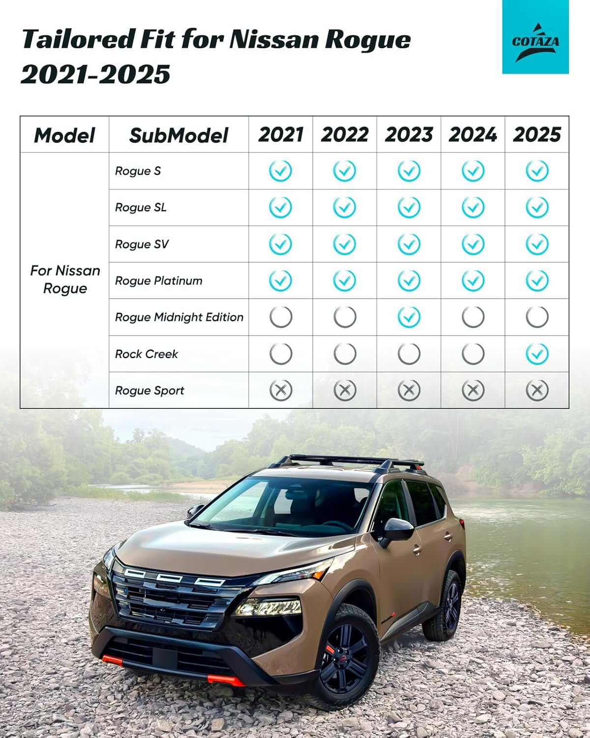 Floor Mats Full Set for Nissan Rogue 2021-2025 Accessories, All Weather Floor Mats Cargo Liner for Back of SUV, Rubber Mats for Car Floor, Custom Fit laser Tech Mat Heavy Duty Trunk Liner Black