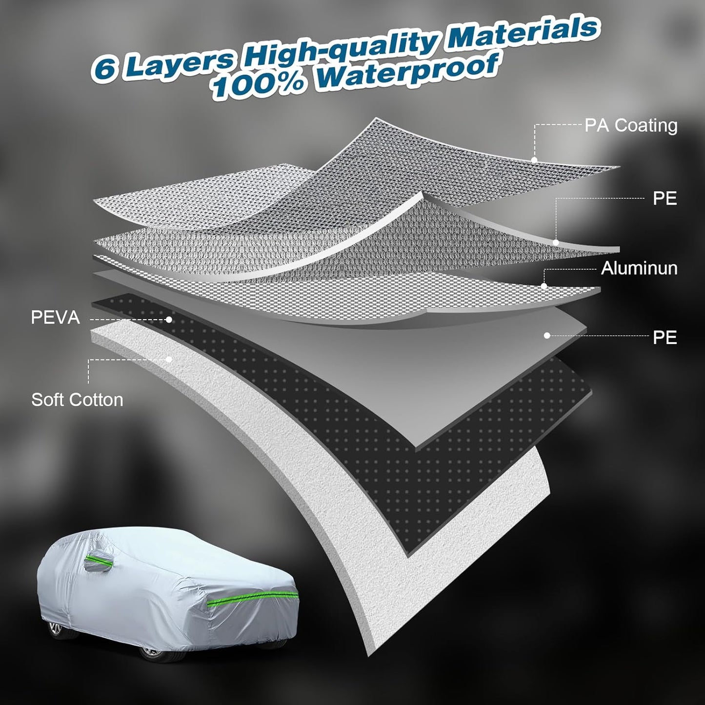 TUCAREST 6-Layers Premium Full Car Cover Hard Shell Zipper Design Waterproof All Weather Weatherproof UV Sun Protection Snow Dust Storm Resistant Outdoor with Straps (Fit for SUV/MPV 201"- 211")