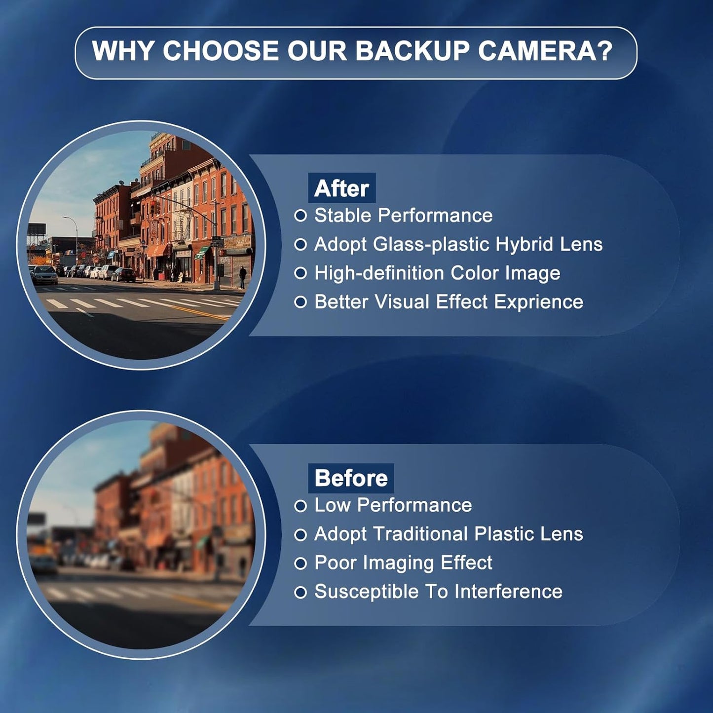 Rear View Backup Camera Replacement for Ram ProMaster 1500 2500 3500 2018 2019 2020 2021 3.6L V6 Back Up Camera Replaces OE 68417057AA