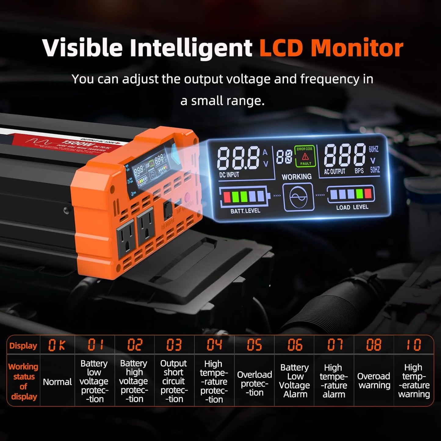 BELTTT 1500W Pure Sine Wave Inverter 12V to 120V AC, Car Power Inverter 12V to 110V Converter for RV, Truck, Solar, Off-Grid with Dual AC Socket, 5V 2.1A USB, Surge 3000W, Smart LCD Display