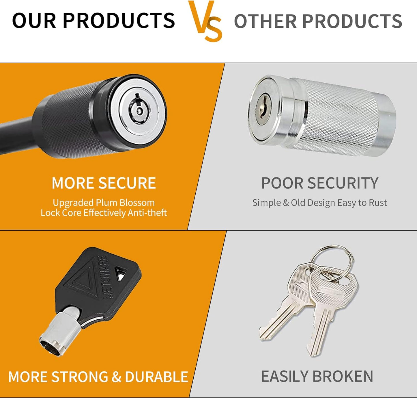 Trailer Hitch Locks, 5/8" Dia 4" Long Hitch Lock with Safety Clip Fits Class III IV V 2",2-1/2" & 3" Hitches, Hitch Lock with Anti-Rattle O-Rings for Trailer Truck Car Boat(2 Pack)