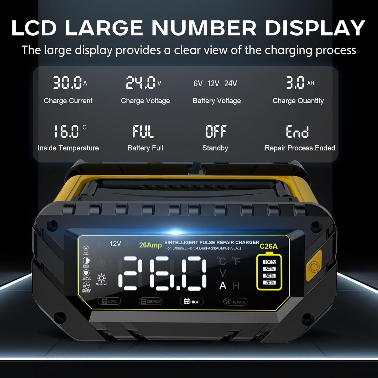 Battery Charger 0-26A 6V/12V/24V Lithium LiFePO4 Lead Acid, Fully Automatic Car Battery Maintainer, Smart Trickle Charger, Automotive w/Pulse Repair for AGM, STD, Gel, Deep Cycle Batteries ﻿