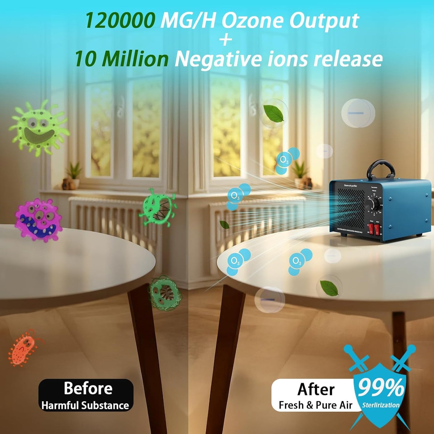 120,000mg/h 0zone Generator High Capacity Ozone Machine & Negative Ion Air Purifier for Home, Car, Pet Odor Removal, O3 Odor Eliminator up to 2,500 Sq. Ft.(Black)