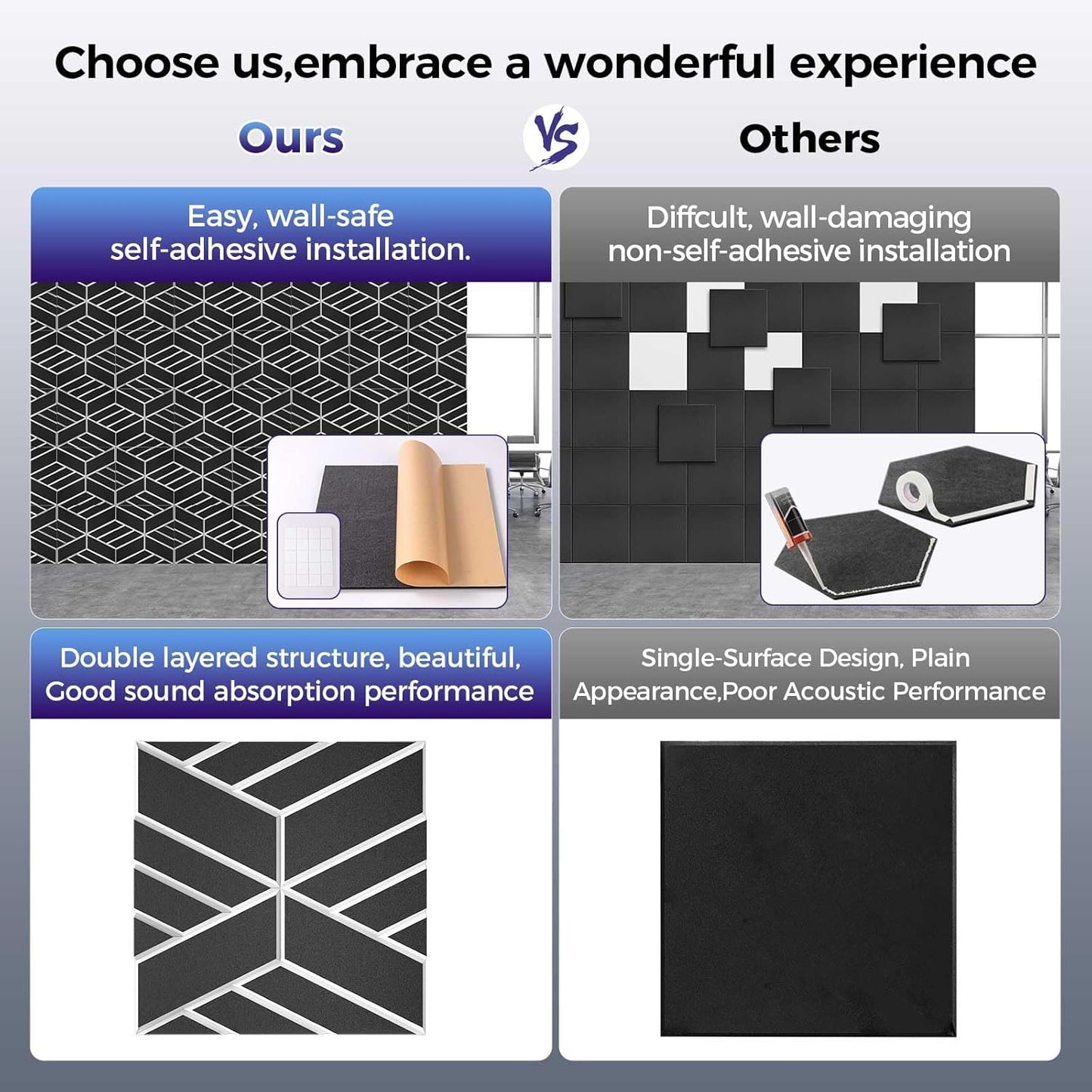 8 Pack 2-Layer Soundproof Wall Panels, 15.7 x 15.7 x 0.43 in Large Sound Proof Foam Panels for Walls, 1.1lb/ft³ High Density, 3D Acoustic Panels,Artistic Noise Dampening Panels Black&White