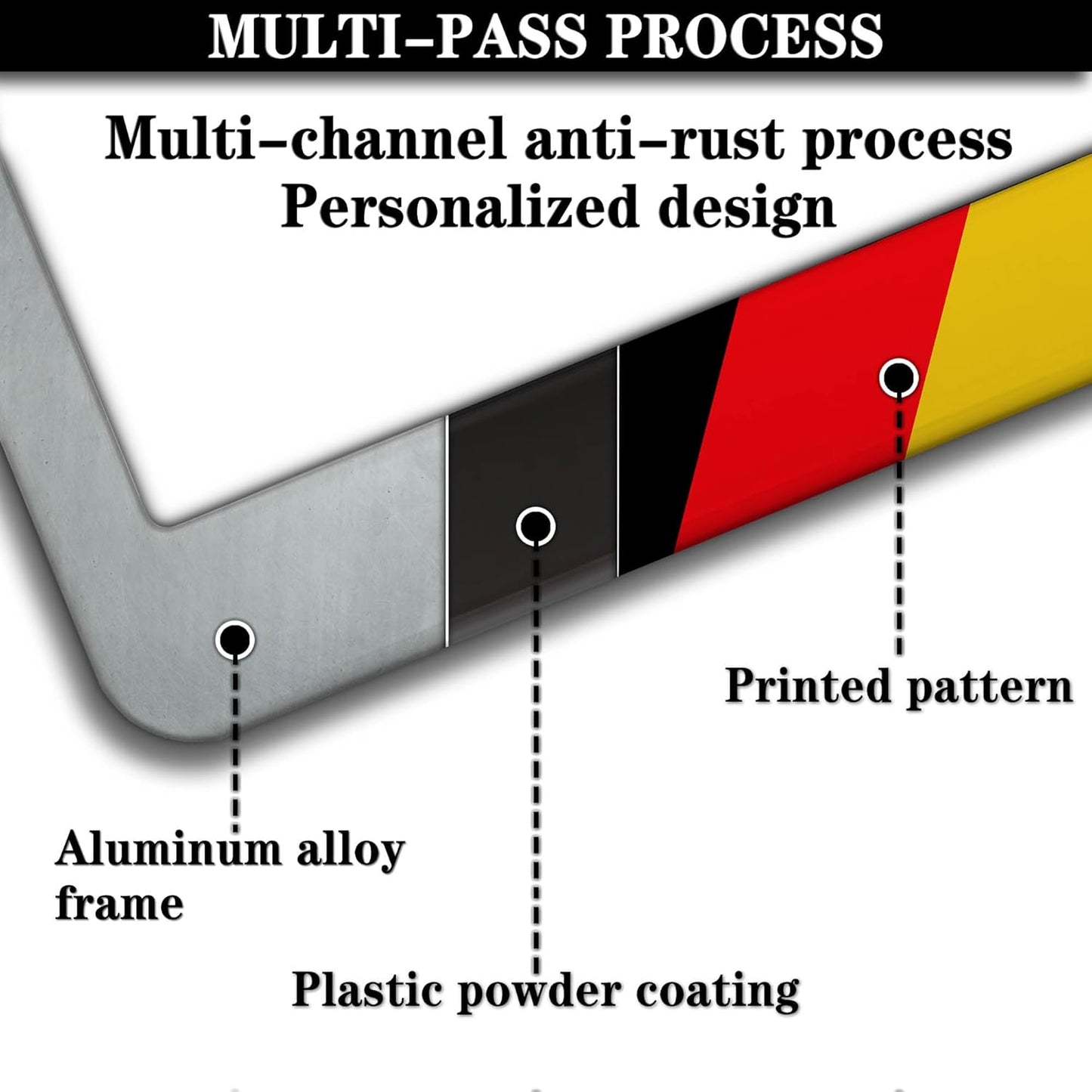 License Plate Protector Black, Yellow, and Red License Plate Frames German Flag Aluminum Metal Car Accessory 2 Pack with Screw Covers Set