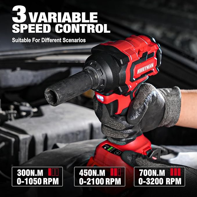 Alloyman 20v 3/8'' Cordless Ratchet Wrench 44 ft-lbs (60 Nm) and 1/2'' Brushless Impact Wrench 516 ft-lbs(700 Nm) Combo Set, with Variable Speed, LED Light, 4.0Ah &2.0Ah Battery, Charger