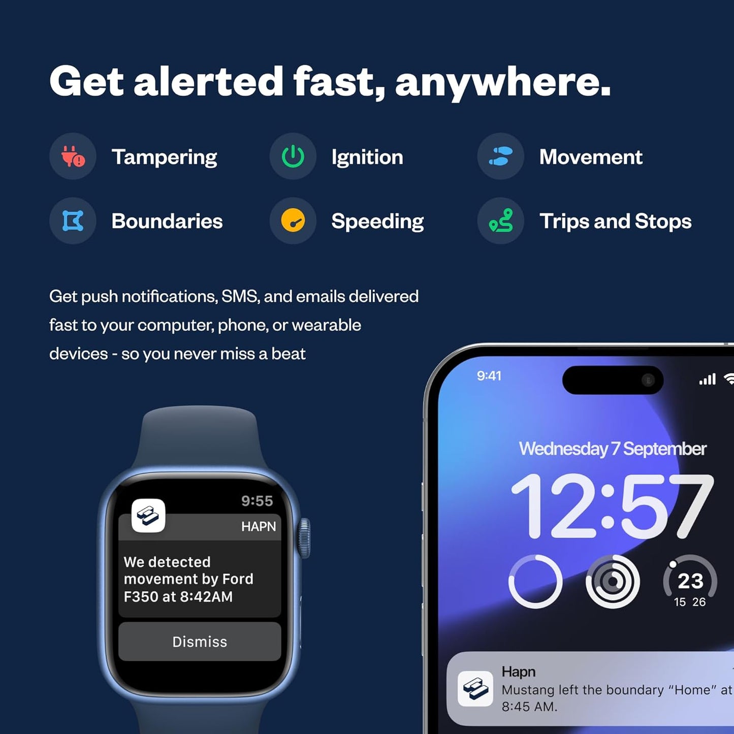 Spy Tec Plug-in GPS Car Tracker w/ 3 Month Service, No Fees, GPS Tracking for Vehicles, Trucks, & Family Safety, Easy Installation, Speed Monitoring, Location History, USA & Worldwide Tracking